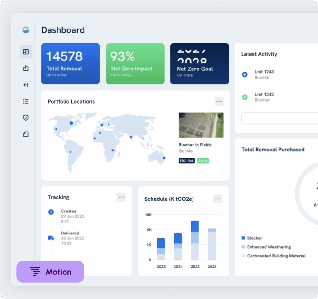 working square carbonfuture